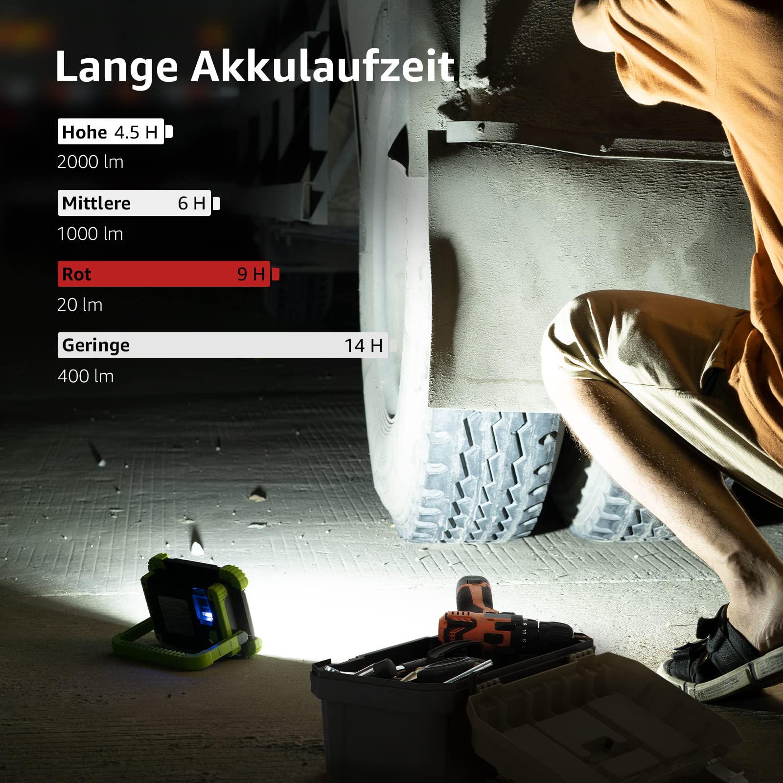 Lepro Led Akku Strahler, Wiederaufladbare Campinglampe aus Aluminium, 20W 2000 Lumen Arbeitsleuchte mit 5 Beleuchtungsmodi und 5200 mAh Powerbank, für Notfall, Camping 4