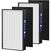 2 Pack A2 HEPA Replacement Filter Compatible with Filtrete Room A2 F2 Air Purifier Models FAP-C02-A2, FAP-C03-A2, FAP-T03-A2, FAP-SC02L, Part # 1150101