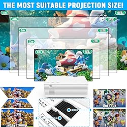 Mini Video Projector, 1080P Supported, Portable