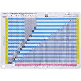 KAMOME PUBLICATIONS Waterproof Imperial No-Decompression Dive Tables | Precise No-Decompression Waterproof Dive Tables: Professional Imperial Dive Planner