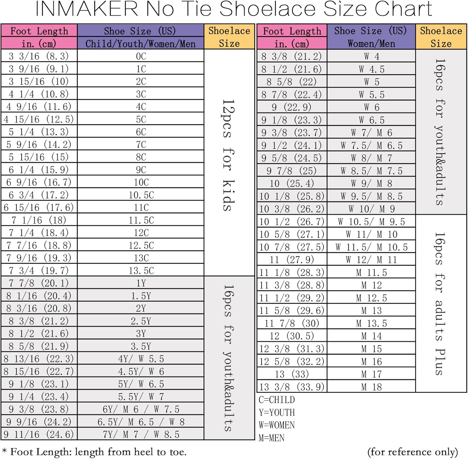 INMAKER No Tie Shoe Laces for Adults and Kids, Elastic Shoelaces for Sneakers, Rubber Silicone Tieless Laces: Shoes
