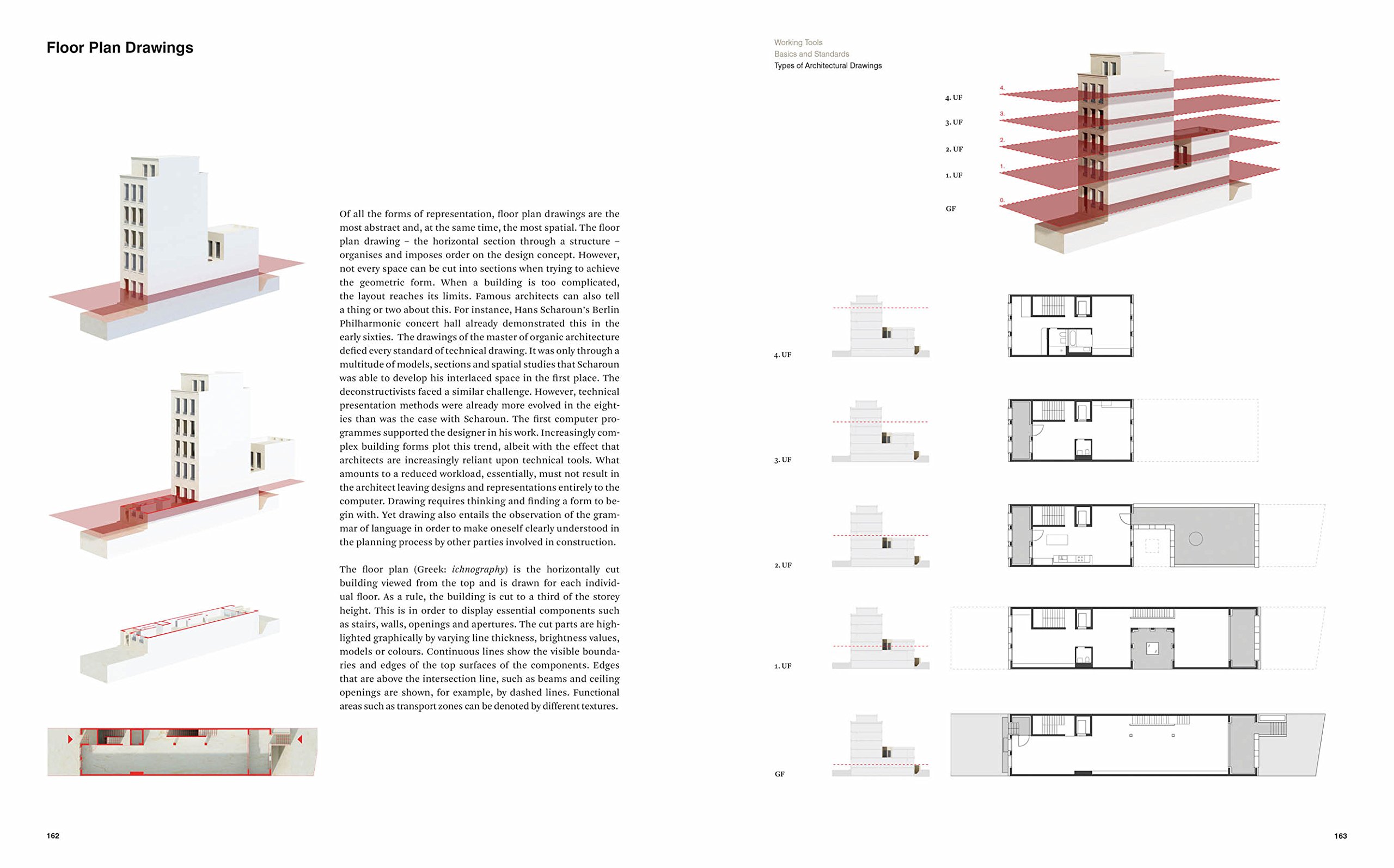 Drawings for Architects: Construction and Design Manual: Amazon.co.uk:  Natascha Meuser: 9783869224145: Books