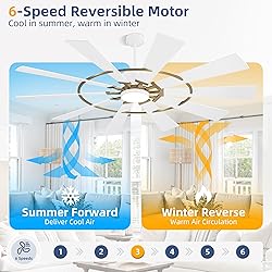 WINGBO 84" Windmill Ceiling Fan with Lights, 3