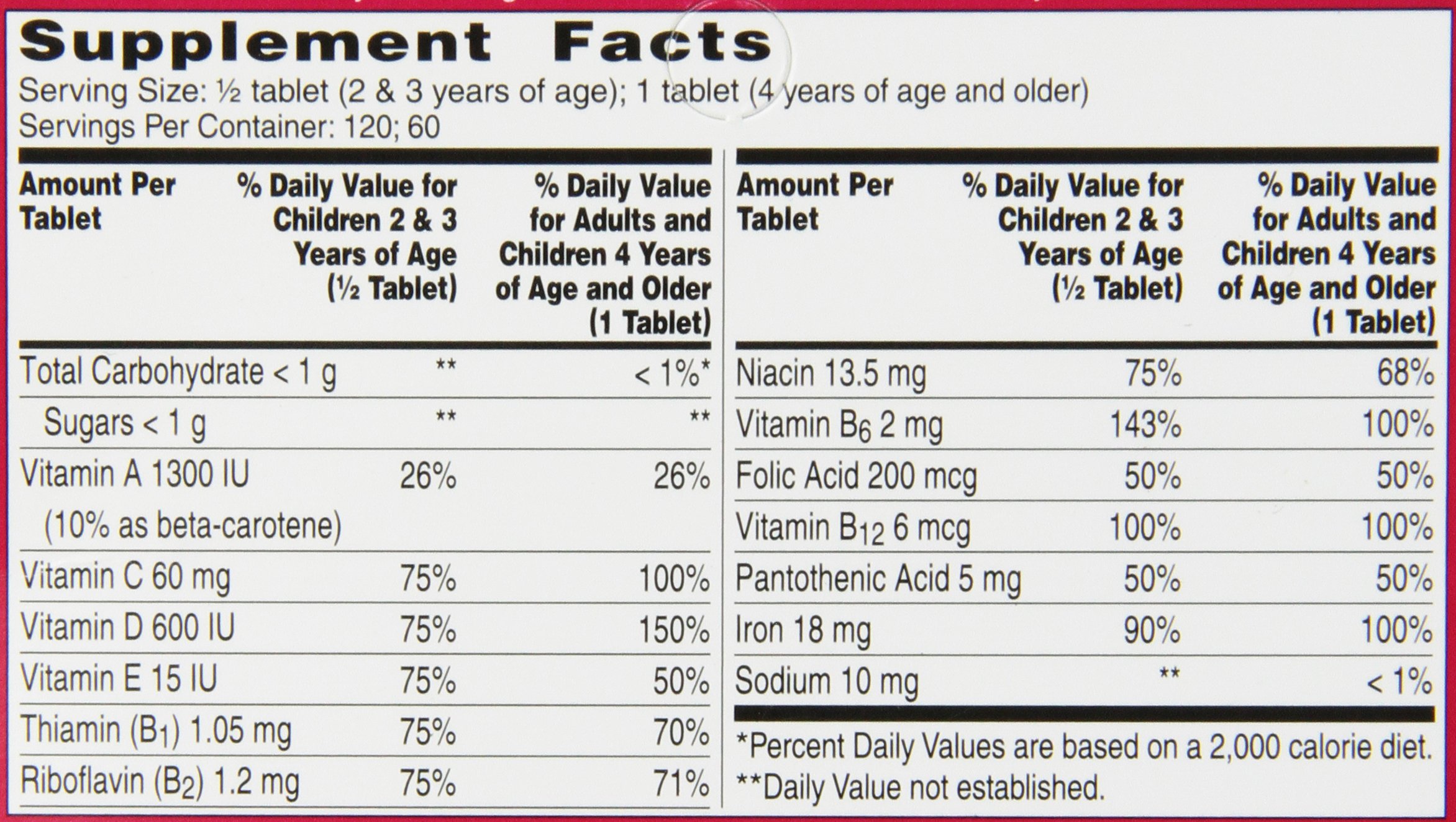 Flintstones Vitamins Chewable Multivitamins with Iron, 60 Count