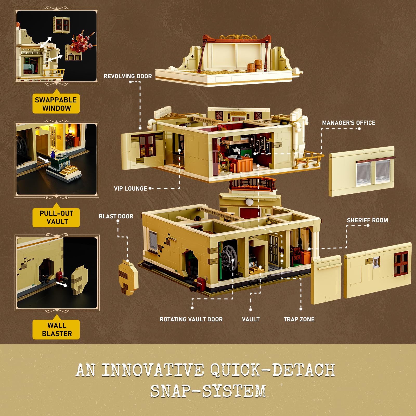 Lumibricks Western Bank Heist Bausatz – 2875 PCS Wildwest-Stadt Flagship-Modell mit 11 LED-Lichtern, 6 Minifiguren, Hochdetaillierte Architektur, Sammlerstück & Geschenk für Erwachsene & Kinder 3