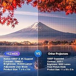 YEZMEK Native 1080P Projector with 5G WiFi and