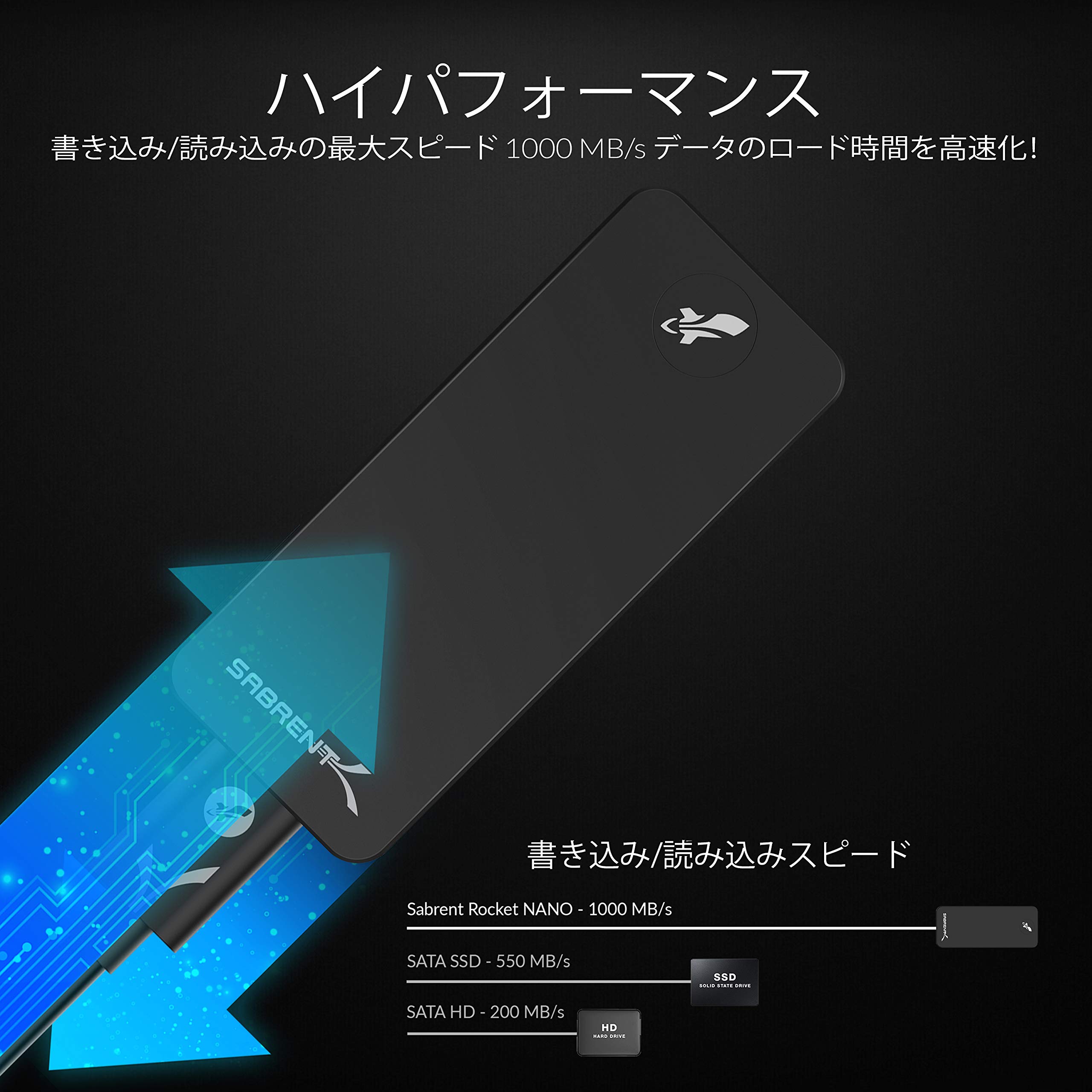 SABRENT Rocket Nano 512GB USB 3.2 10Gb/s External Aluminum SSD (Black) (SB-512-NANO-BLK)