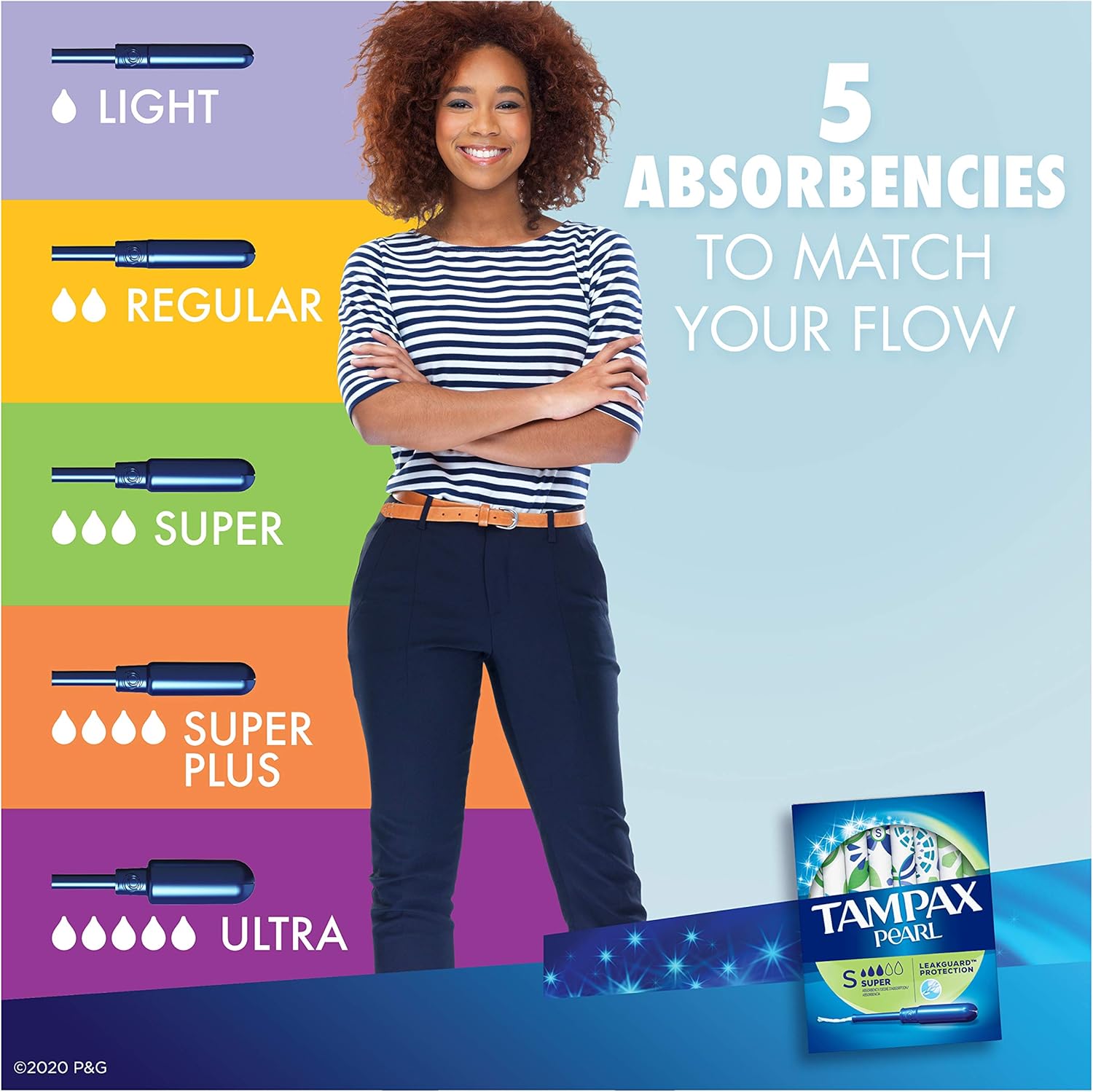 Tampax Pearl Tampons with Plastic Applicator, Super Absorbency, 200 Count, Unscented (50 Count, Pack of 4 - 200 Count Total): Health & Personal Care