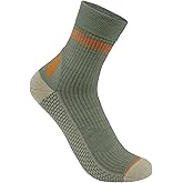 Carhartt Men's SS9120M Force® Grid Lightweight Synthetic-Merino Wool Bl