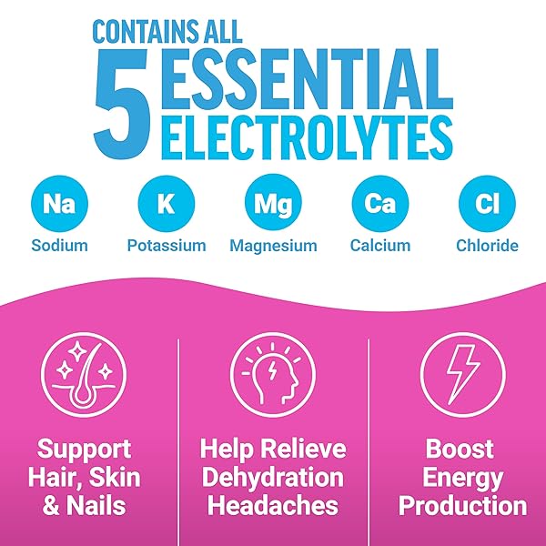 FORCE FACTOR LIQUID LABS BEAUTY, HYDRATION PACKET FOR STRONGER HAIR, SKIN & NAILS. ELECTROLYTES POWDER WITH HYALURONIC ACID, BIOTIN, AND CERAMIDES. TROPICAL BERRY FLAVOR, 20 STICK PACKS