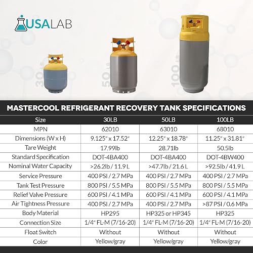AC Refrigerant Tank 30LB Refrigerant Recovery Tank With Float Switch ...