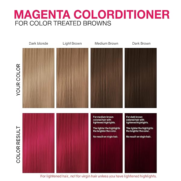 CELEB LUXURY INTENSE COLOR DEPOSITING COLORCONDITIONER CONDITIONER + BONDFIX BOND REBUILDER, VEGAN, SUSTAINABLY SOURCED PLANT-BASED, SEMI-PERMANENT, VIRAL AND GEM LITES COLORCONDITIONERS