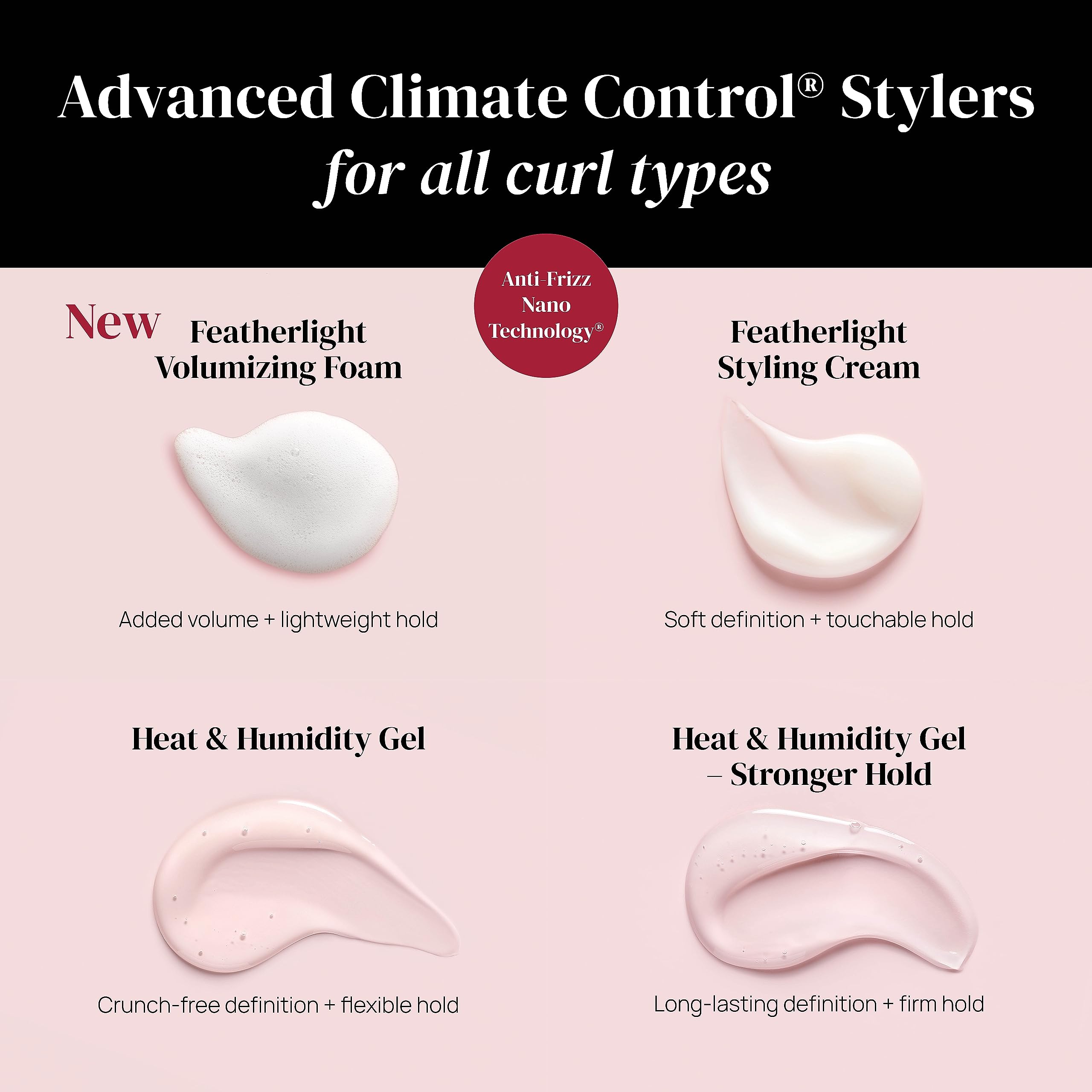Ouidad Advanced Climate Control Heat & Humidity Gel