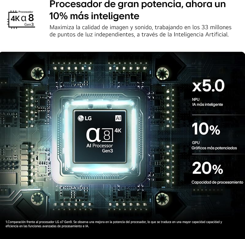 OLED65B65LA - Smart TV OLED AI 65" 4K Sin Reflejos 98.3%, 2026