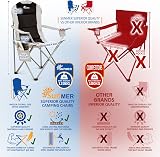 SUNMER Padded Camping Chairs Set of 2 Deluxe Folding with Cup Holder view 7