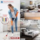 TDBS Colour Coded 120cm Aluminium Mop Handle Red Universal Fitting view 6
