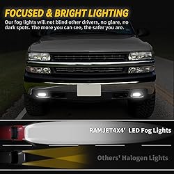 RAMJET4X4 Upgraded LED Fog Lights Fog Lamps DOT