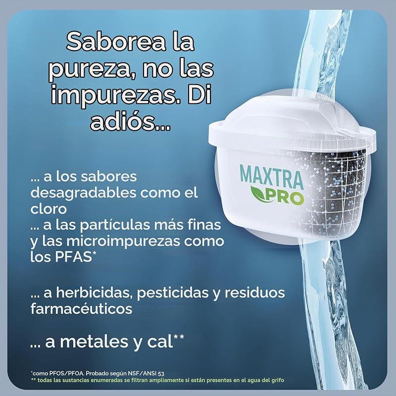 Garrafa de filtro de vidro (2,5 L) inclui 1x filtro BRITA MAXTRA PRO All-in-1 que reduz cloro, calcário, PFAS e metais - Garrafa Premium