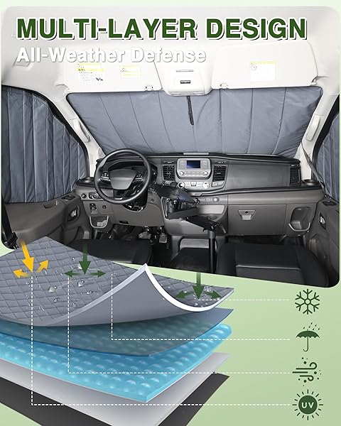VANHOXCCI INSULATED BLACKOUT VAN WINDOW COVERS FIT FOR FORD TRANSIT 150 250 350 HIGH/MEDIUM ROOF 2015-2025, MAGNETIC VAN FRONT DOOR SIDE WINDOW SHADES (PAIR) – GRAY