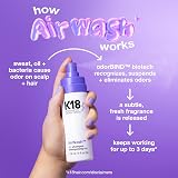 K18 AirWash Travel Non-Aerosol Dry Shampoo Spray 47ml OdorBIND view 5