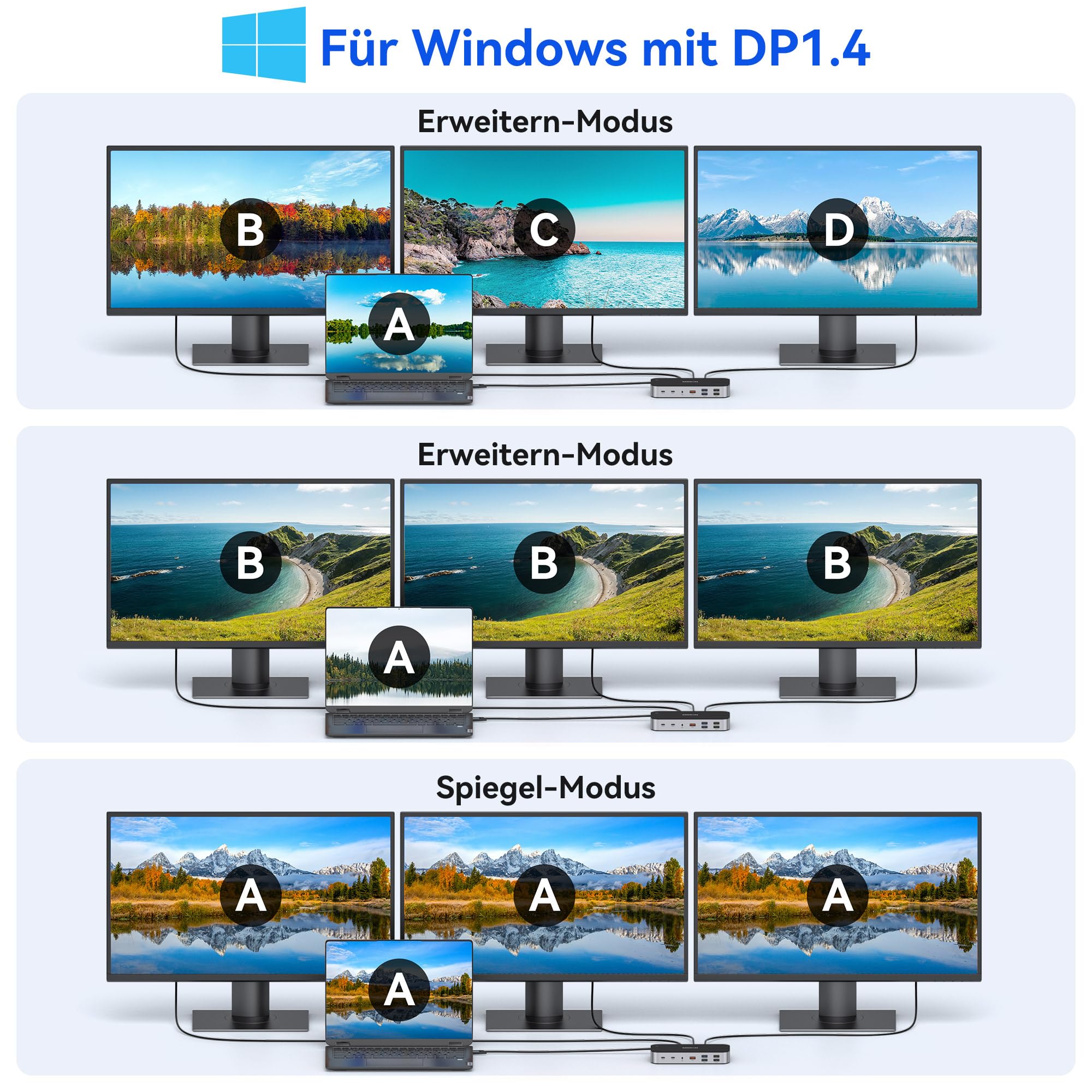 USB C Docking Station 3 HDMI, 16 in 1 Docking station zwei Monitor, Laptop Docking station drei Displays mit USB A/C 3.1, USB 3.0/2.0, 100 W PD, Ethernet, Audio&Mikrofon, SD&MicroSD für Lenovo MacBook 3