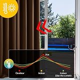 Deconovo Functional Thermal Blackout Curtains Eyelet 2 Panels Brown W52xL72 view 3