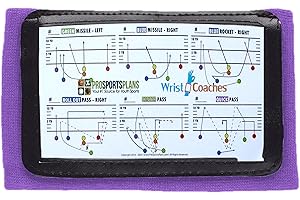 PROSPORTSPLANS YOUR #1 SOURCE FOR YOUTH SPORTS Football Play Wristbands - Youth Quarterback Gear - Wristband Playbook - Softball Wristbands for Signs