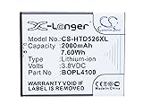 Extra Longer Capacity Replacement Battery for HTC