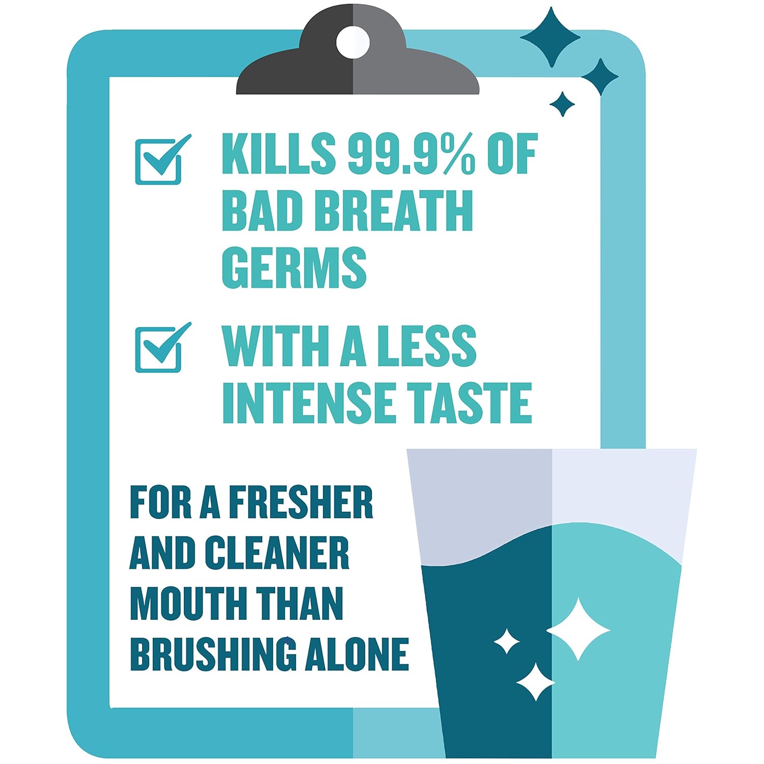 Listerine Zero Alcohol Mouthwash, Less Intense Alcohol-Free Oral Care Formula for Bad Breath, Cool Mint Flavor, 500 ml (Pack of 6) : Beauty