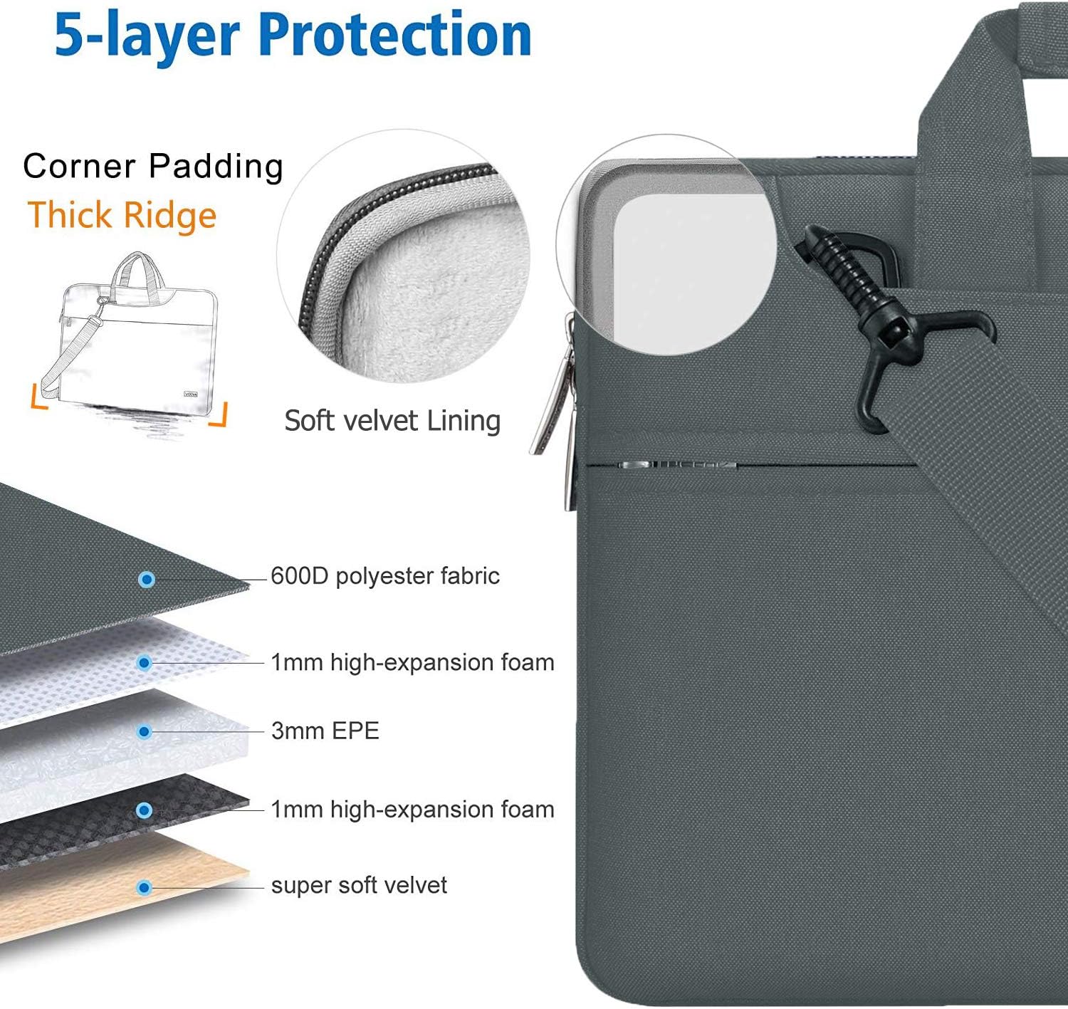 HSEOK 17.3 Inch Laptop Shoulder Bag - Image 4