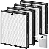 4 Pack HAP603 Replacement Filter Compatible with ECOSELF HAP603 / HAP603WF Air Purifier, 3-in-1 H13 True HEPA Filter with Activated Carbon, # RFHAP603, White