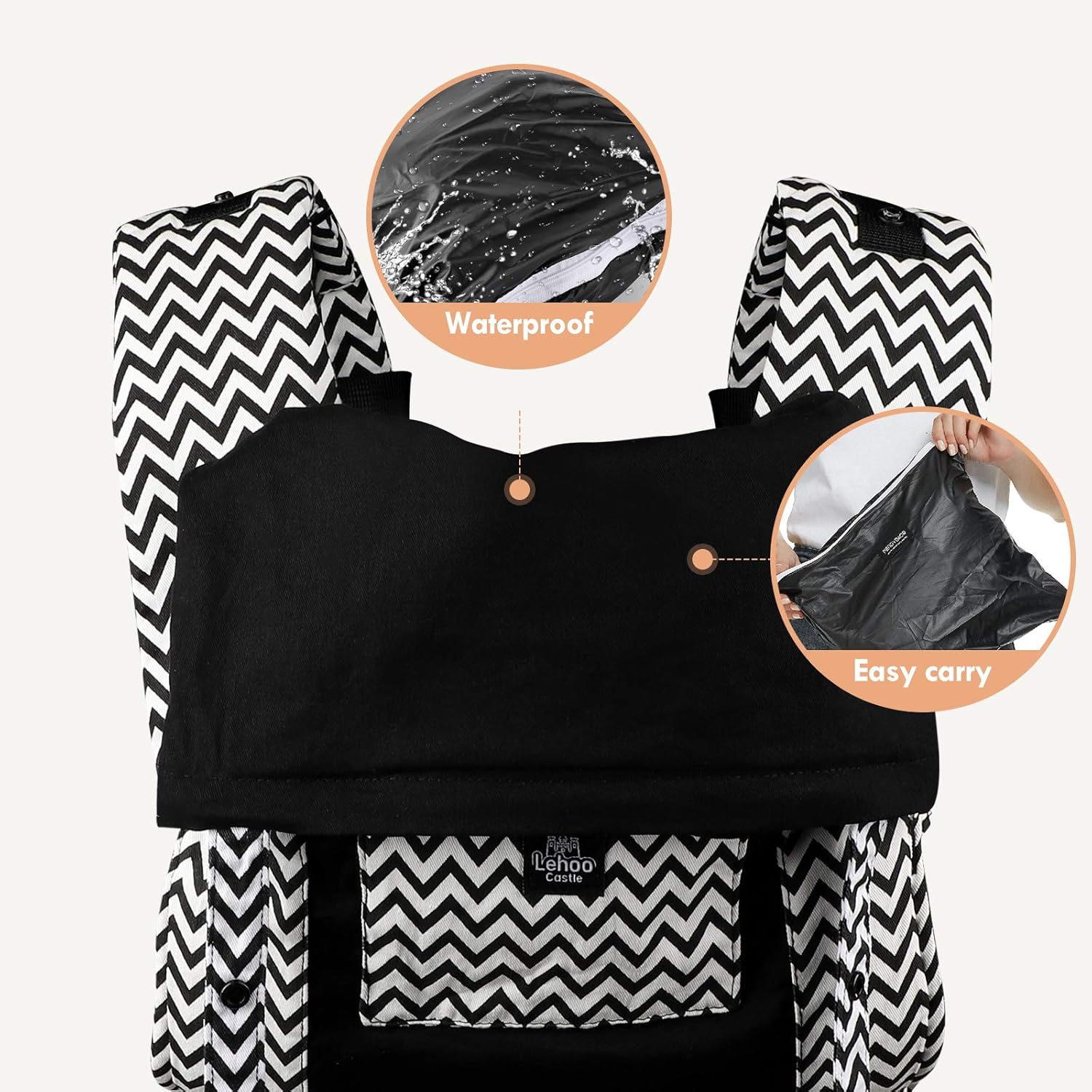 Amberfreda Com Paseo Bebe Accesorios De Algodon Puro Ligero Y Transpirable Portabebes Faja Portabebes Unisex Lehoo Castle Rinonera Para Ninos De Kg Ergonomica Para Recien Nacidos Ajustable 0 A 36 Meses