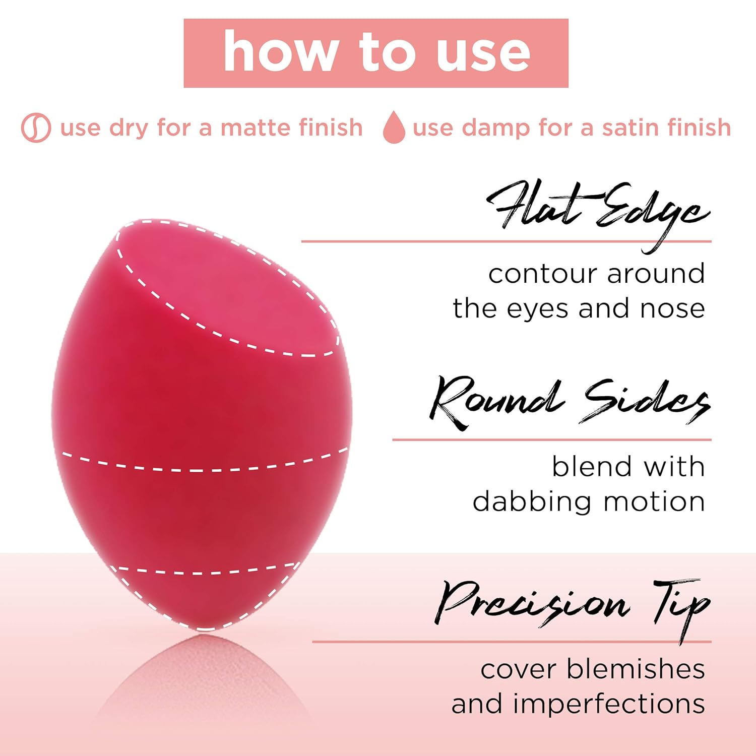 Real Techniques Mini Miracle Complexion Sponge Makeup Blender, Set of 4 Beauty Sponges: Beauty