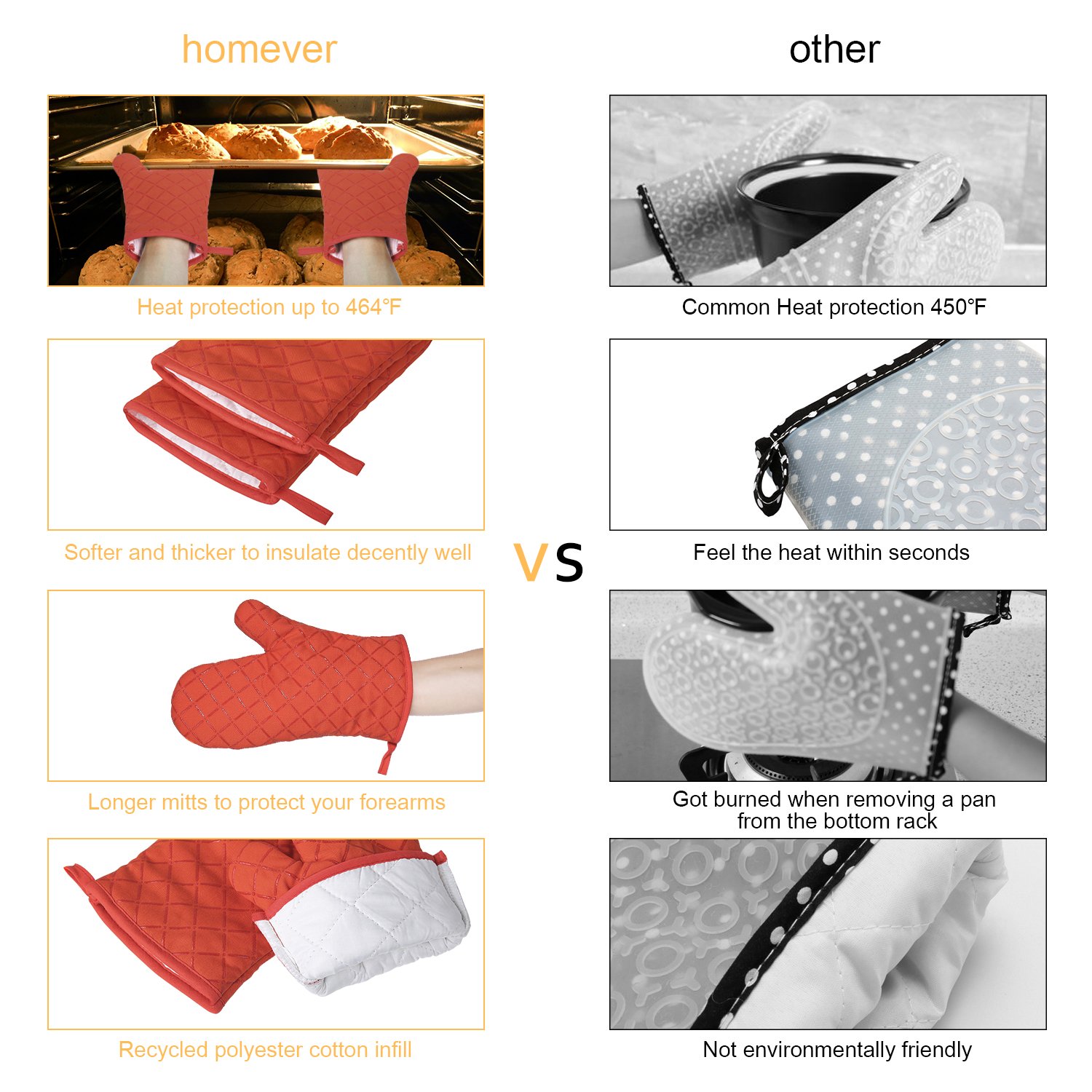 Homever Silicone Oven Mitts, Heat Resistant with Recycled Cotton Infill, Flexibility Non-Slip Kitchen Oven Gloves for Baking and Kitchen (Orange)