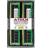 32GB DDR4-17000 CENTURY ECC PC4-17000 (PC4-2133P) 2133MHz DDR4 (2x16GB) KIT 32GB Timetec PC4 メモリ メモリー