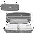 ICIMBI Portable Printer Case Compatible with JADENS Portable Printers Wireless PD-A4/Gloryang Inkless Printer PD-A4,Hard Storage Box for Thermal Printer Paper and Accessories (Case Only)