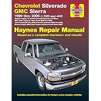 Amazon.com: Chevy & GMC 4 3L & V* Pick-ups (67-87) & Suburban