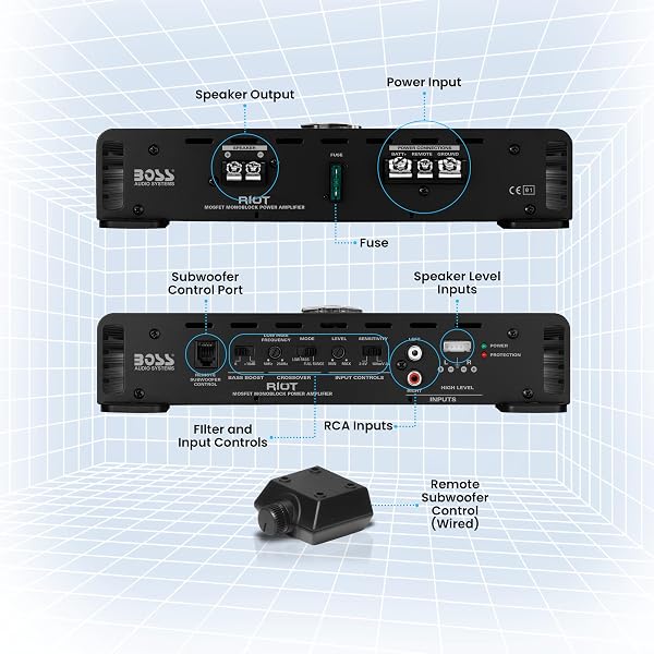 BOSS AUDIO SYSTEMS R1100M MONOBLOCK CAR AMPLIFIER – 1100 HIGH OUTPUT, 2-8 OHM STABLE, LOW/HIGH LEVEL INPUTS, LOW PASS CROSSOVER, MOSFET POWER SUPPLY