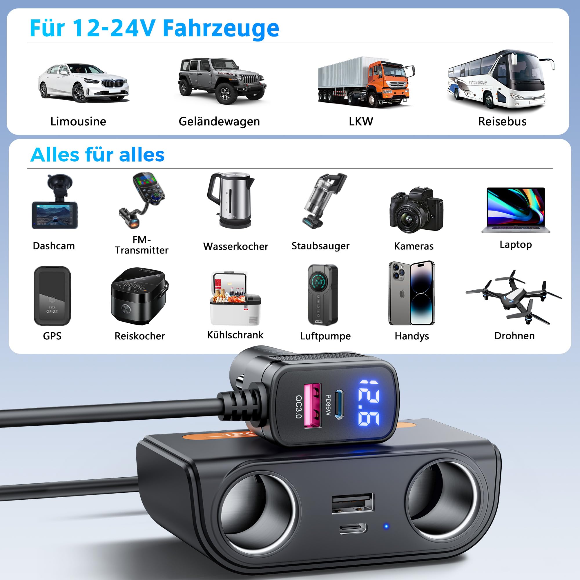 SOARUN 120W Auto Ladegerät,12V/24V KFZ Zigarettenanzünder Verteiler 6 in 1 5