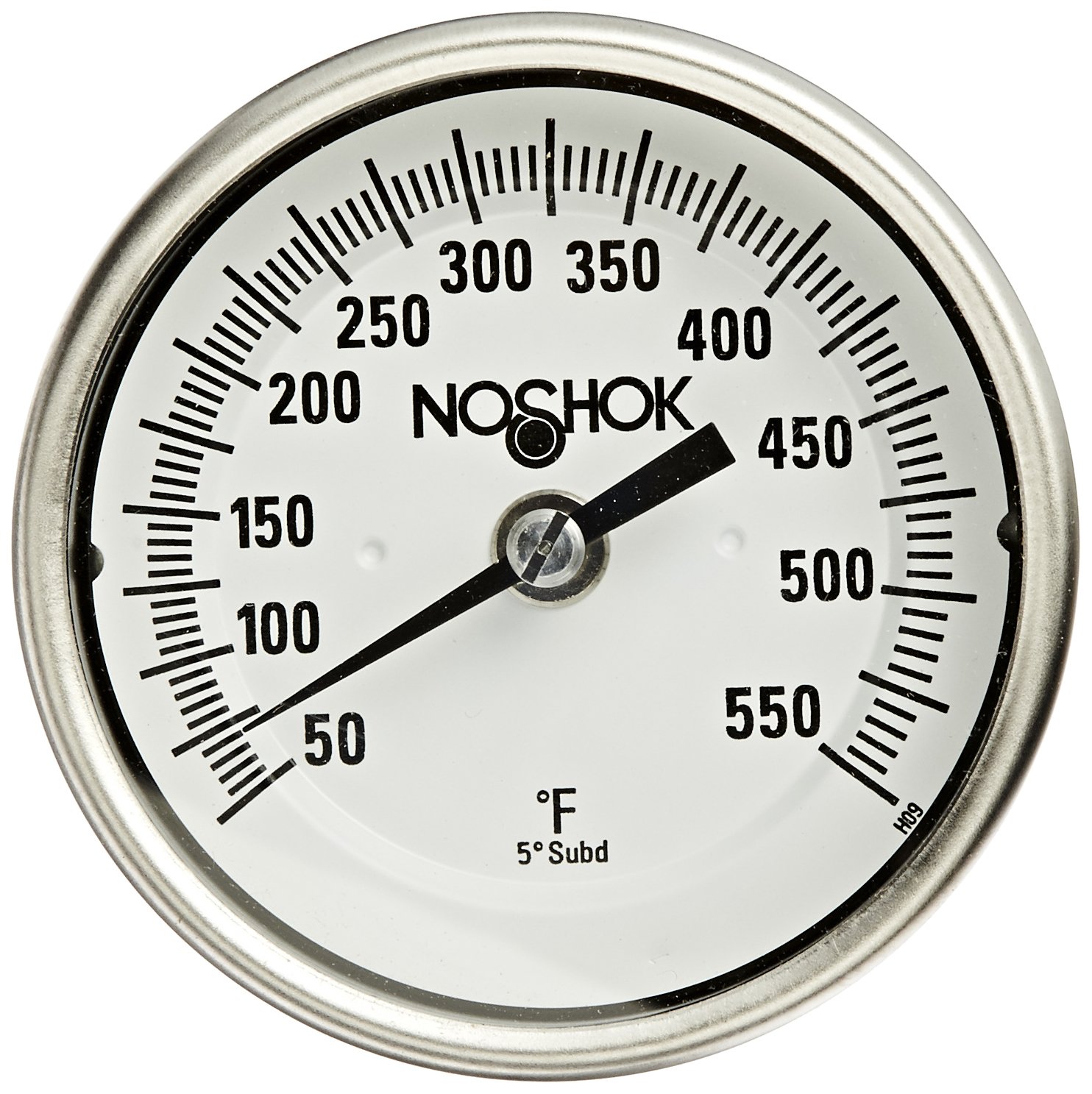 NOSHOK 100 Series 304 Stainless Steel Bi Metal Thermometer with Back