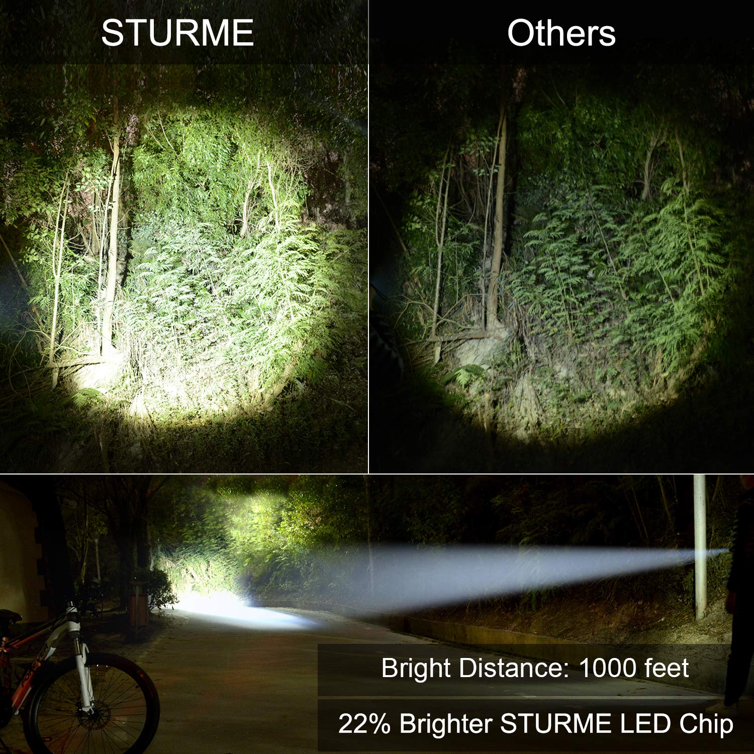 STURME Super Bright LED Torch High Lumens 1000 Feet Bright Distance Adjustable Focus LED Flashlight with 5 Modes IP65 Water-Resistant Perfect for Camping Outdoor Sports Home Use