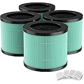 GoKBNY TPAP002 Replacement Filter, Compatible with TOPPIN TPAP002 Purifier Comfy Air C1, Part# TPFF002, 4-IN-1 Filters（4-Pack）