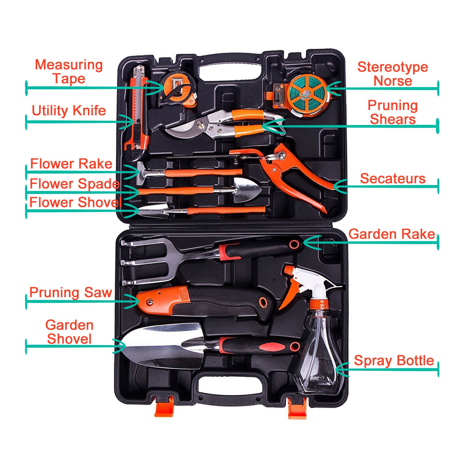 KORAM 13-Pieces Garden Tools Kit Plant Care Tool Home Improvement Tool Sets with Carrying Case Include Secateurs, Trowel Pruners, Pruning Saw, Rakes