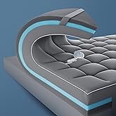 SLEEP ZONE Dual Layer 4 Inch Memory Foam Mattress Topper, 2 inch Cooling Gel Memory Foam Plus 2 inch Waterproof Removable Pillowtop Mattress Pad Cover for Back Pain, Comfort Support (Full)