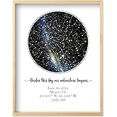 Personalized Star Map - Custom (Multiple Sizes - Unframed Print, Star Constellation Wall Art, Great Gift - Special Occasion, Engagement, Wedding, Birthday, Anniversary)