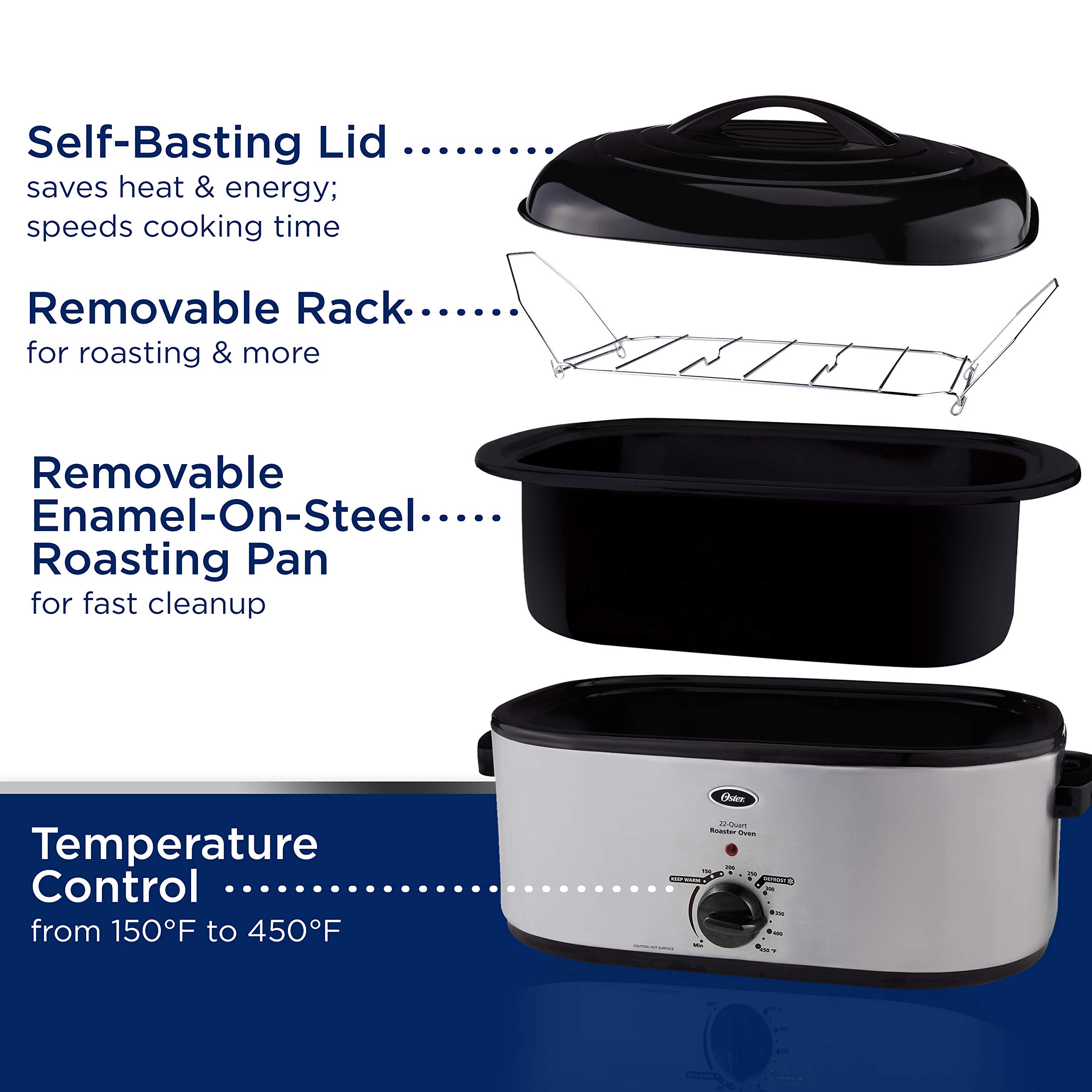 Oster Roaster Oven with SelfBasting Lid, 22Quart, Stainless Steel eBay
