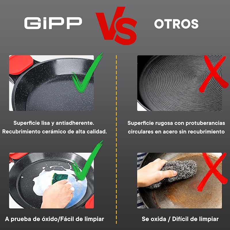 Paellera de Aluminio 36cm, Paellero con Revestimiento Cerámico Antiadherente y antioxidante, Apta Para Todo Tipo de Cocinas Incluida Inducción, 6-8 Raciones