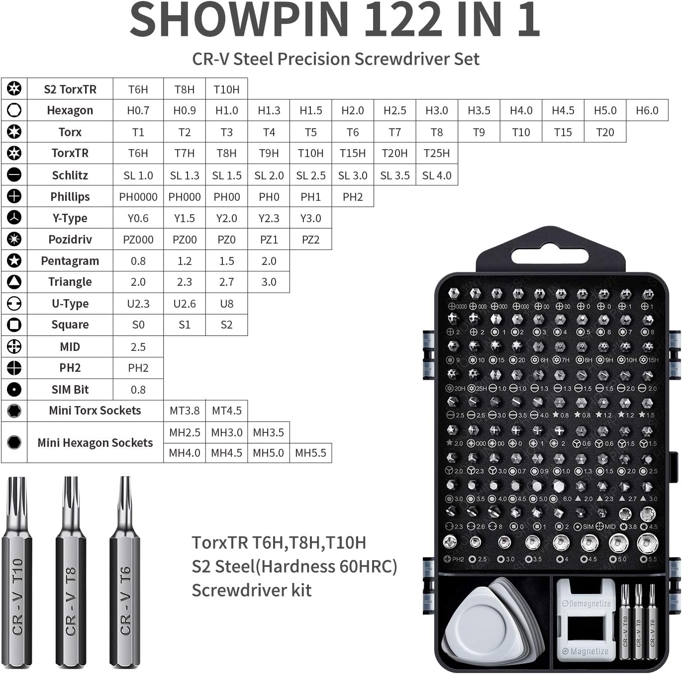Computer Repair Kit, 122 in 1 Magnetic Laptop Screwdriver Kit, Precision Screwdriver Set, Small Impact Screw Driver Set with Case for Computer, Laptop, PC, for iPhone, Watch, Ps4 DIY Hand Tools -Grey: Computers & Accessories