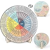 Feelings Wheel Therapy Office Desk Decor 5.9 Inch Double-Sided Wood Mental Health Emotions Chart with Stand,Emotion Wheel Chart for Counselor Therapy Psychologist Office Home School