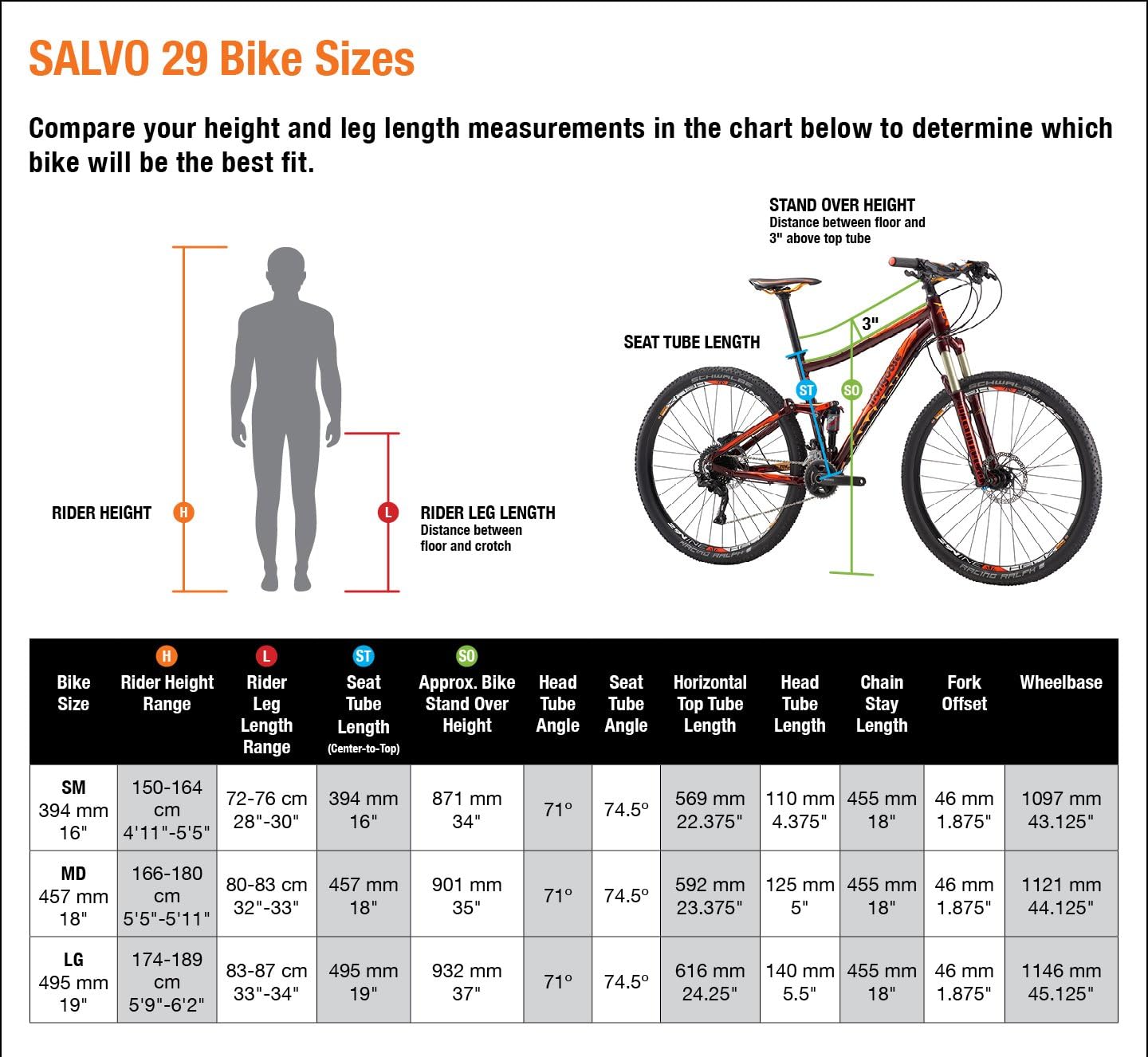 mongoose salvo sport 29